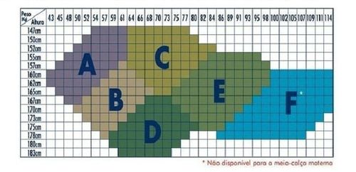 Meia Calça Elástica Audace Compressão 15-20mmHg - Ponta Fechada - Sigvaris 120B
