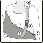 Tipoia-Estabilizadora-Estofada-Bilateral-Velpeau---Mercur--2-