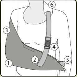 Tipóia Estabilizadora Estofada Bilateral Velpeau - Mercur