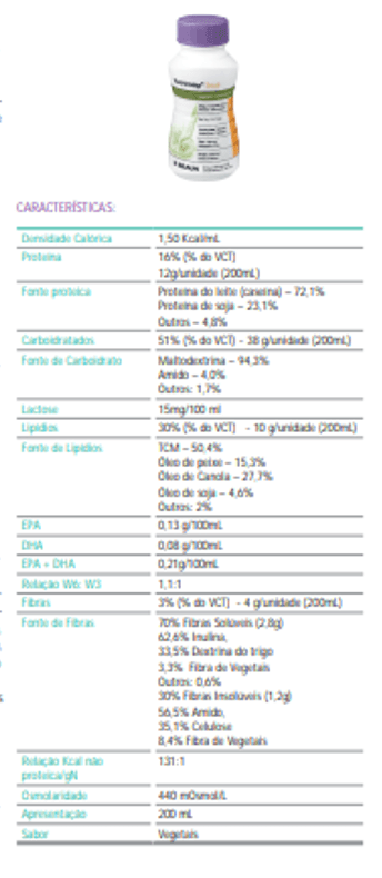 2.-Nutricomp-Gourmet-Vegetais---Caracteristicas