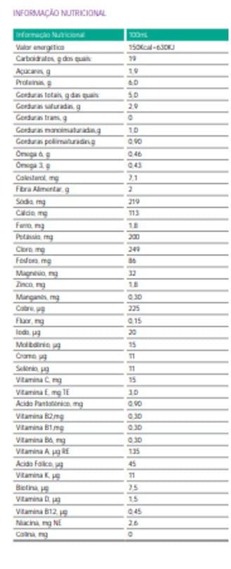 2.-Nutricomp-Gourmet-Vegetais---Informacao-Nutricional
