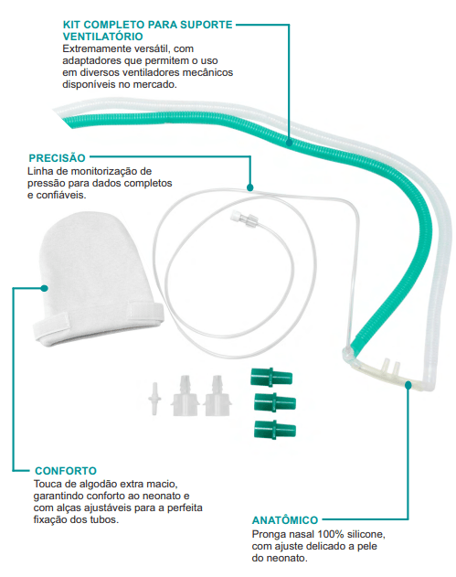 Kit Completo para Suporte Ventilatório CPAP Neonatal com Cânula em  Silicone - Calibre 10 - GMI